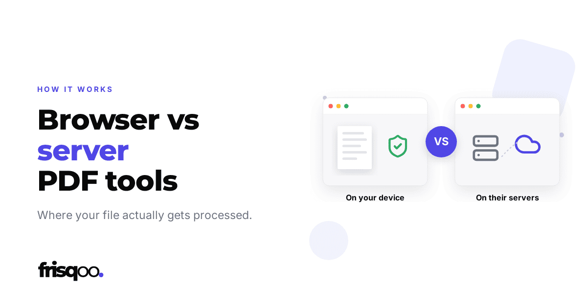 Frisqoo blog cover for 'Browser based vs server based PDF tools', labelled HOW IT WORKS, contrasting 'On your device' with 'On their servers', over the line 'Where your file actually gets processed.'