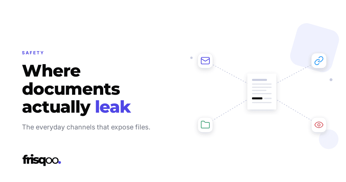 Frisqoo blog cover for 'Where documents actually leak', labelled SAFETY, with the line 'The everyday channels that expose files.'