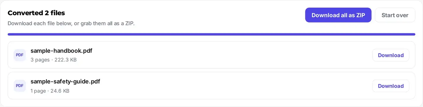Bulk mode listing several converted e-books, each with its page count, size, and download button, above a Download all as ZIP button.