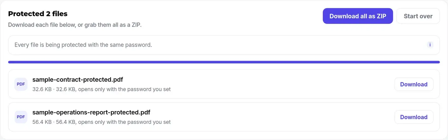 Completed Protect PDF batch with separate downloads and a Download all as ZIP button