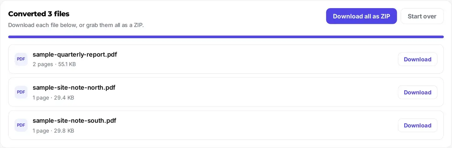 Three converted RTF files listed with their page counts and sizes, each with a Download button, above a Download all as ZIP button.